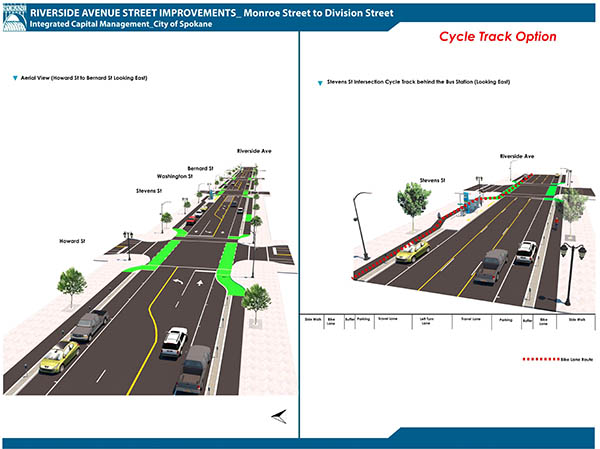 Rendering of possible cycle track option along Riverside Avenue.